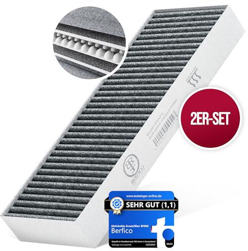 BAKFS Aktivkohlefilter [für Bora Basic] 2er-Set – Hochwertige Ersatz-Filter für BIU, BHU, BFIU Kochfeld mit Dunstabzug | 99% Geruchsneutralisierung - Aktiviertes Carbon aus Kokosschalen | BERFICO