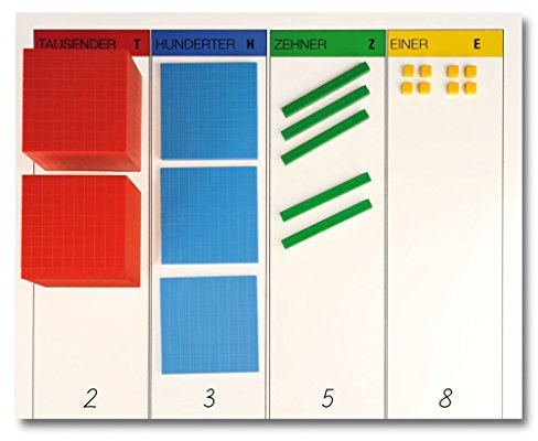 Zehnersystem-Rechentafel, Dienes-Material | Wiemann Lehrmittel