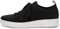Fitflop Femme Rally E01 Multi-Knit Trainers Basket, Noir, 37 EU