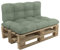 POKAR Set di Cuscini per Europallet Imbottito da 2 pezzi: 1x Cuscino-sedile 120x80cm + 1x Cuscino-schienale 120x40cm, per Divano da Giardino, per Interno ed Esterno, senza Pallet, verde