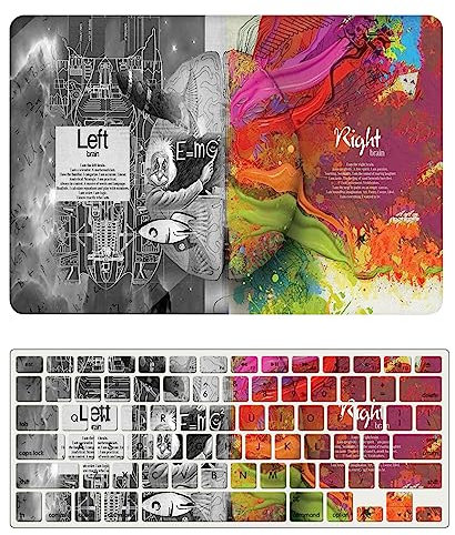 Hülle Kompatibel mit MacBook Pro 16 Zoll 2020 Freisetzung A2141 mit Touch Bar and Touch ID, Plastik Schützend Hartschale Snap Case & Tastaturabdeckung für MacBook Pro 16 Zoll, Gehirn