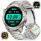 LIGE GPS Smartwatch Herren mit Kompass, 1.43‘’Amoled Smart Watch, 170+ Sport Modi Fitness Tracker, 5ATM/IP68 Smartwatch Wasserdicht Schwimmen, 24/7 Herzfrequenz/Schlafmonitor für Android iOS