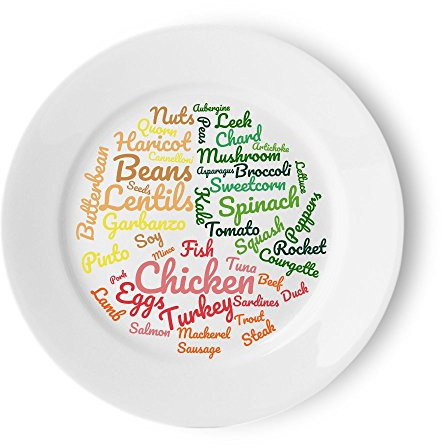 j&m Votre assiette : assiette à faible teneur en glucides pour un contrôle facile des portions et un régime riche en protéines