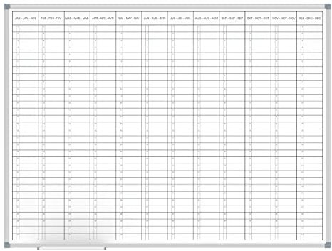 MAUL | Plantafel | Jahresplaner | Ansicht 12 Monate | Breite 1200 mm