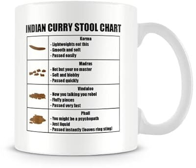 Behind The Glass - Indian Curry Stool Chart - Funny Mug for A Food Lover, Ceramic, 11fl.oz.