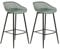 IDIMEX Barhocker IREK olivgrün Retro-Design, bequemer Tresenhocker im 2er Pack, praktischer Bistrostuhl aus Kunststoff