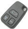 BROVACS Replacement Key Shell Compatible with VOLVO 3 Button Keyless Entry Remote Key Case Fob PG780