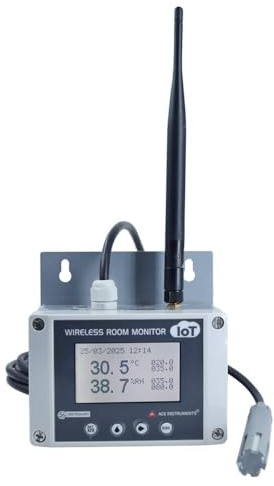 *SAME DAY SHIPPING* Wall Mounted Temperature and Humidity Alarm Monitor for Server Rooms, Pharmaceuticals, Laboratories Along with Calibration Certificate Model: AI-RHTx (SMS Only)