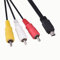 FOSA Cable AV Audio/Video 1,2m para Cámara Canón, Cable de Reemplazo Mini USB a 3 RCA para Cámaras Canón
