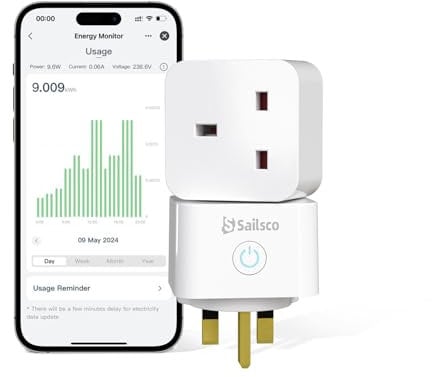 Sailsco Matter Smart Plug with Energy Monitoring,Works with Smart Life/HomeKit/Alexa/Google Home,Max 13A Smart Socket Alexa Plug,Voice Control,Remote Control,2.4Ghz Wi-Fi Only,2 Pack