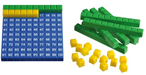 Hunderter Steckwürfelsatz in Kunststoffbox, Dienes-Material | Wiemann Lehrmittel