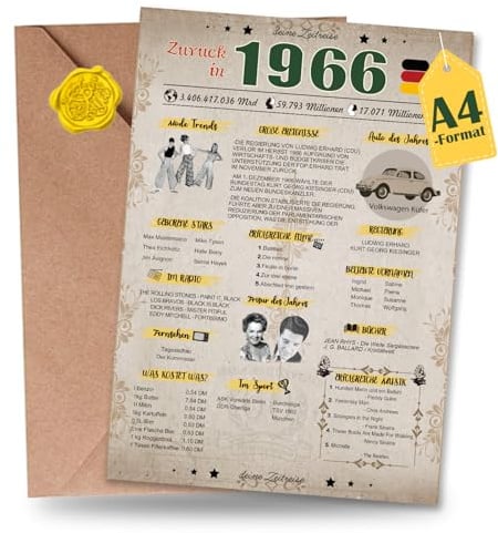 Sugeru Besondere Geburtstagskarte mit Umschlag | Jahrgang Geschenk | geburtstag frau mann | Geburtstagsdeko lustig,Tolle Geschenkidee,Chronik,Karte,Jubiläum- DIN A4 (1966)