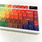 Rainbow Gradient Low Profile Keycaps, JWA Height PBT Keycap for Nuphy Keychron Mechanical Keyboard