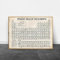 FURLOU Leinwanddruck, Chemie, Periodensystem, Vintage-Poster, Drucke, Chemie, Elemente, Bild, Malerei, Poster, Labor, Wanddekoration, ungerahmt (60 x 90 cm)