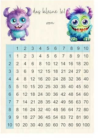 1x1 Tafel aus Holz personalisiert – A5 (14,8 × 21 cm) – mit Wunschmotiv & Name – 2 Schriftarten – Geschenk zur Einschulung (12)