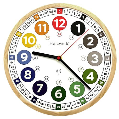 Holzwerk MIO & MIA Funk Kinder Wanduhr Kinder Jungen Mädchen aus Holz Funkwanduhr Lernuhr lautloses Uhrwerklautlos 24,7 cm Durchmesser Bunt Braun Grün Rot Grau Blau Weiß (Bunt.Funk)