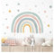 Little Deco Wandsticker Kinderzimmer Regenbogen Mint Kreise Wandtattoo für Babyzimmer Wandaufkleber Punkte Schlafzimmer Sticker Wanddeko DL5013-02-L