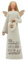 Blossom Bucket Angle Love Love Hand Painted Resin Decorative Figurine with Heart Resin with Message | Decoration for Living Room, Bookshelf for Family & Loved Once’s, White