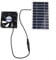 HOHOVYVY Solar Ventilator,Solar Ventilator Gewächshaus,30W Solar Powered Panel Auspuff Dach Dachboden Fan Luft Belüftung Van Für Haustier Haus