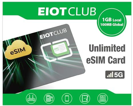 EIOTCLUB Physical eSIM for Android – Turns Your Android Smartphone eSIM-Ready, Unlimited eSIM Profile Downloads, Data Roaming in Europe, UK, USA & 200+ Countries