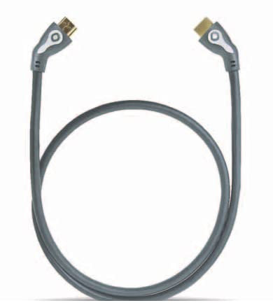 OEHLBACH Highspeed Shape SL 1m HDMI Anthrazit HDMI Kabel - HDMI Kabel (1 m, HDMI Typ A Standard), HDMI Typ A (Standard), 3D, 18 Gbit/s, Anthrazit