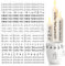 BOFUNX 6pcs Kerzen Tattoofolie Weihnachten Kerzentattoos Folie Frohe Weihnachten DIY Kerzensticker für Adventskerzen und Keramik