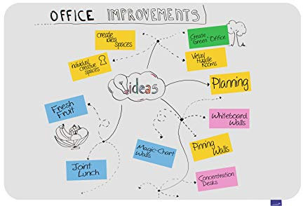Legamaster Essence Whiteboard - weiß - 100 x 150 cm - rahmenlose, beschreibbare Magnetwand mit abgerundeten Ecken - FSC-zertifizierte Materialien