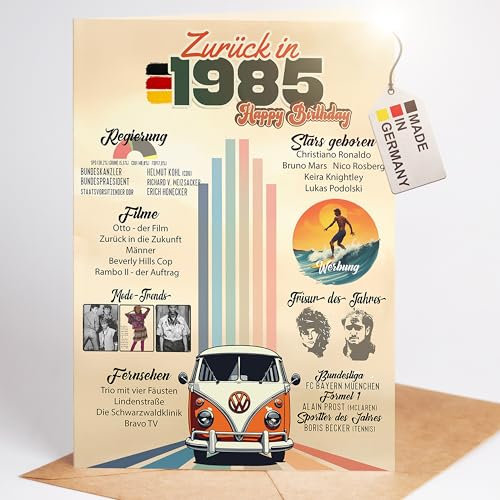 myDreamwork® Besondere Geburtstagskarte 40 Jahre | Geschenk für Männer 40. Geburtstag | Geburtstagskarte 40 lustig | 40. Geburtstag Frau Mann – Geschenkidee 1985 - DIN A5