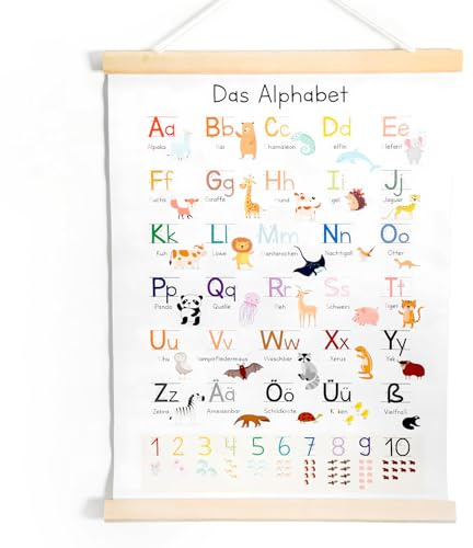 Rieoany Alphabet Poster Englisches Alphabet Lernen Deutsch-Anleitung Abc Poster FüR Kinder Leinwand Fertig Zum AufhäNgen Buchstaben Lernen, 30 X 40 Cm