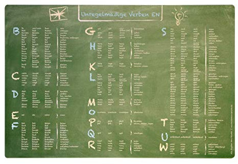 Heidemann Schreibunterlage Photodruck 42000001 (unregelmäßige Verben englisch grün)