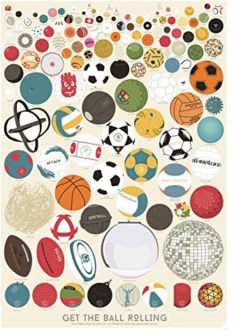 Follygraph Sport Poster - The Great Collection of 127 Balls - Bild, Print, Kunstdruck, DIN A2