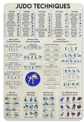 peiyeety Vintage Judo Techniqu Guide Martial Arts Hall Judo Wissen Pädagogisches Modernes Poster Metall Aluminium Blechschild 12x16 Zoll Wanddekoration
