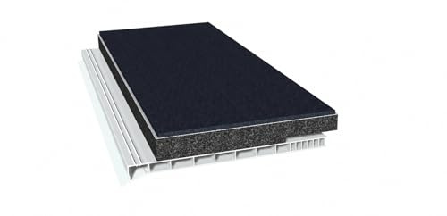 Rollladendeckel Schallschutz mit Flex-Schaum & Schwerfolie 320 mm breit Rollladenkastendeckel Rollladendämmung … … (1000 mm)