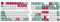 Koreanisches Tastenkappen-Set für 61/64/68/75/87/98/104/108 mechanische Tastaturen, OEM-Höhe, Seemuster-Tastenkappen