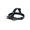 Olight Stirnlampe Perun 2