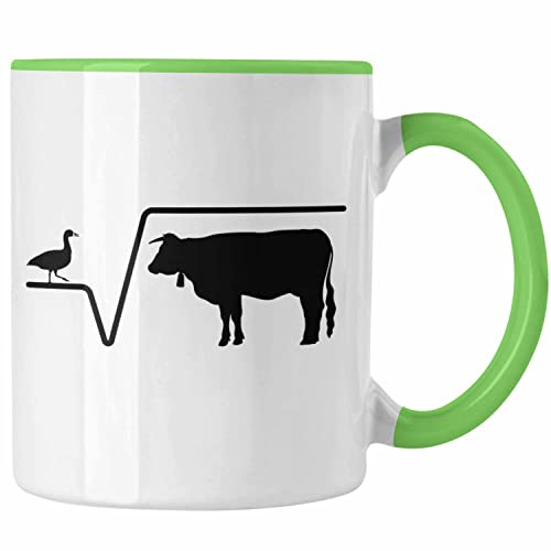 Trendation - N-te Wurzel Aus Q Ente Wurzel Kuh Tasse Lustiger Mathe-Lehrer Spruch Mathematik (Grün)