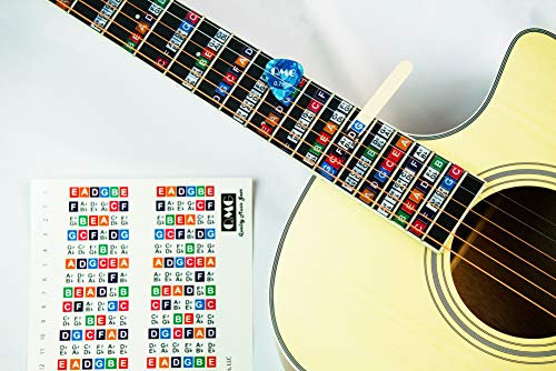 QMG Adesivi colorati per tastiera della chitarra, per imparare a suonare la chitarra e la teoria musicale, adatti a tutti i livelli, set di due adesivi,: Made in USA