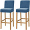 Dimatic Samt Plüsch Stuhl Abdeckung Theke Pub Bar Hocker Stuhl Slipcover für Esszimmer Cafe Barhocker Slipcover Möbelschutz Anti-Rutsch-Bezug mit elastischem Boden, 2er Set, Blau