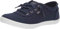 Skechers Femme Bobs B Cute Sneaker, Navy Canvas, 37 EU