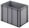 aidB Eurobehälter mit geschlossenen Griffen, 600 x 400 x 420 mm, stapelbar mit anderen Euroboxen