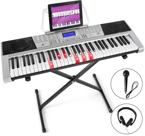 MUSTAR 61 Key Piano Keyboard, Electric Piano Keyboard with Lighted Up Keys, Learning Keyboards Piano for Beginners, Piano Stand, LCD Screen, Headphones, Microphone, Kids Birthday Presents