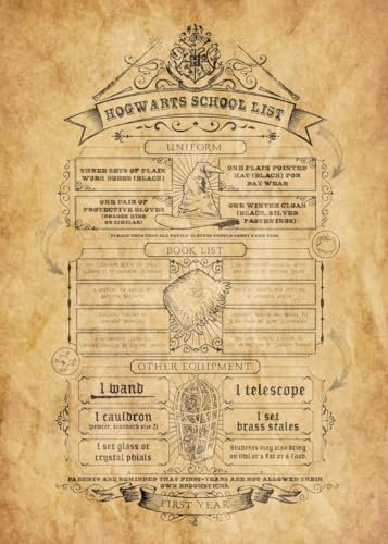 Displate Offiziell Harry Potter MetallPoster Magnetische Befestigung Inklusive Lizenziert Bilder Hochwertiges Poster Magical Must Haves - Hogwarts School List Poster 45 cm x 32 cm