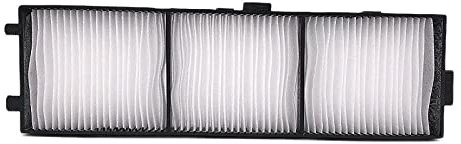 ZECARFA ET-RFV410 Projector Air Filter Use for Panasonic PT-VZ585N PT-VZ580 PT-VW545N PT-VW540 PT-VX615N PT-VX610 Projector Dust Filter