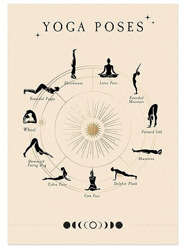 JUNOMI® Yoga Poster DIN A2 | Zubehör für Studios und Übungen Zuhause, Boho Deko, Meditation | Ohne Rahmen