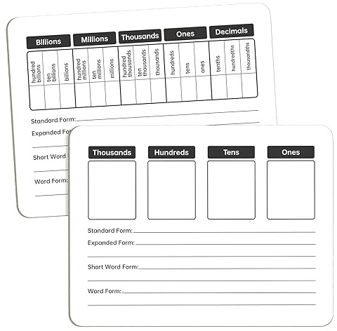 Place Value Board 9 x 12 Double Sided Dry Erase Boards for Students for Teaching Place Values from Billions to Decimal Numbers Math Manipulative Lapboard for Home School and Classroom