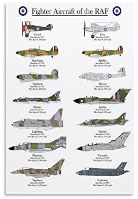 Aircraft Series Poster Fighter Aircraft of The RAF Poster Wandkunst Gemälde Leinwand Drucke Dekor Poster Kunstwerke 50 x 75 cm
