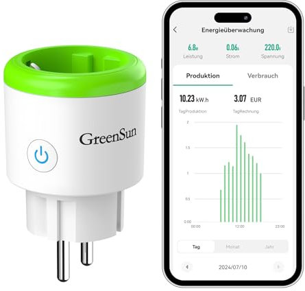 GreenSun Prise Connectée 16A 2,4GHz Prise Connectée Alexa Minuteur Prise Electrique, Prise programmable avec Mesure de Consommation d'Énergie pour Panneau Solaire Photovoltaïque Compatible Google Home
