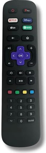 Ersatz Fernbedienung ChiQ TV L32G5N | L32G5NV | L40G5N | L40G5NV