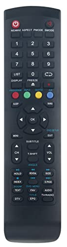 ALLIMITY Télécommande Fit for Polaroid DYON Enter 32 Pro V2 | Enter-32-Pro-V2 TQL39R4PR001 TQL39R4PR002 TQL75HDPR001 TQL-39R4PR001 TQL-39R4PR002 TQL-75HDPR001