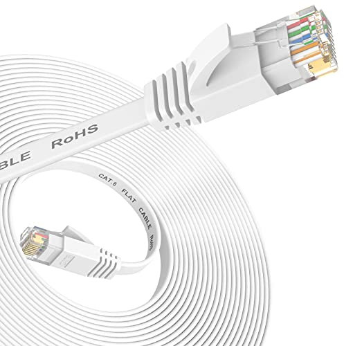 Nixsto Cable Ethernet 5 metros, Cable de red Cat 6 alta Velocidad, Cable Internet plano con conector Rj45 para módem Rúter Switch PS4, PS5,Compatible con el Cable Lan Cat 7/Cat 8, Blanco